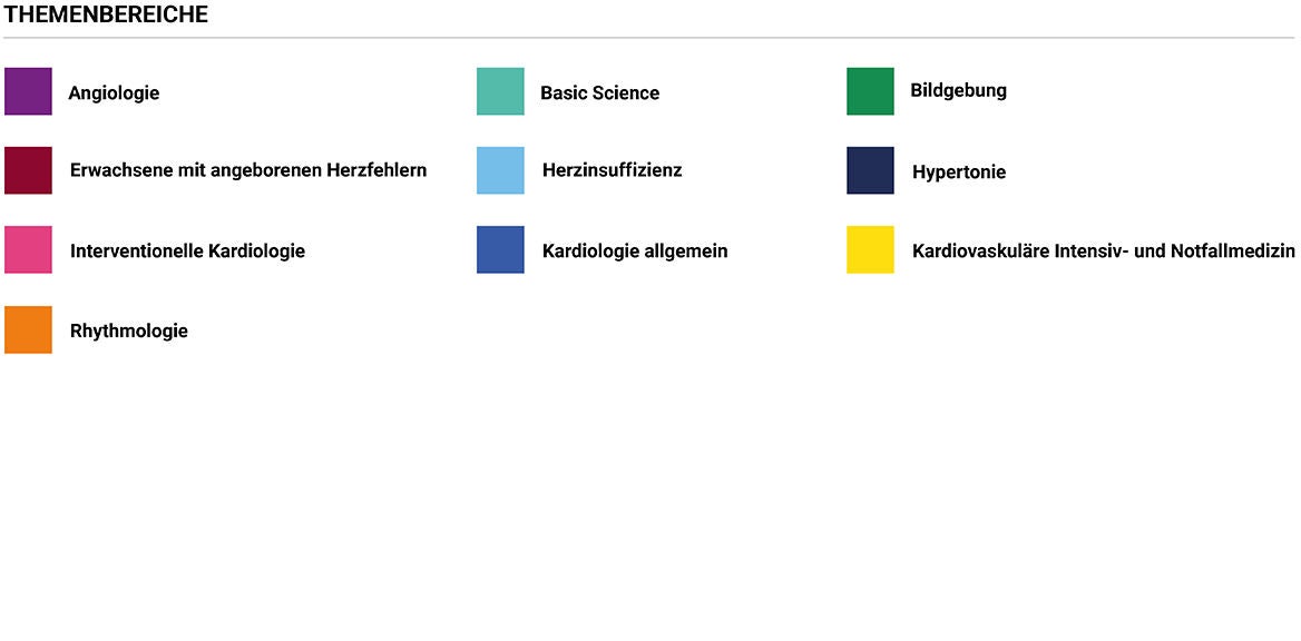 Legende zur Erklärung des Farbleitsystems