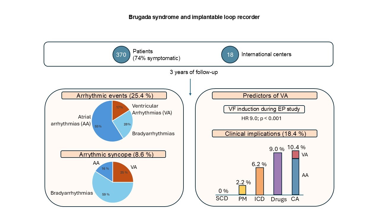 Rebuild Grafik Paper of the Month Juni