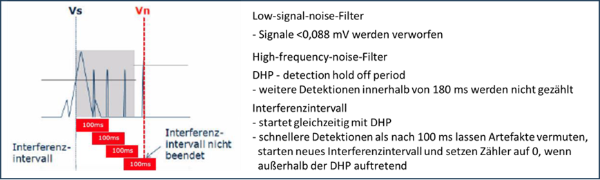 EP Fall des Monats_2024_05_23_2