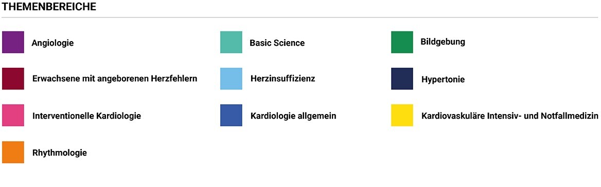 Grafik Icons Legende