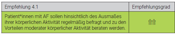 Empfehlung 4.1