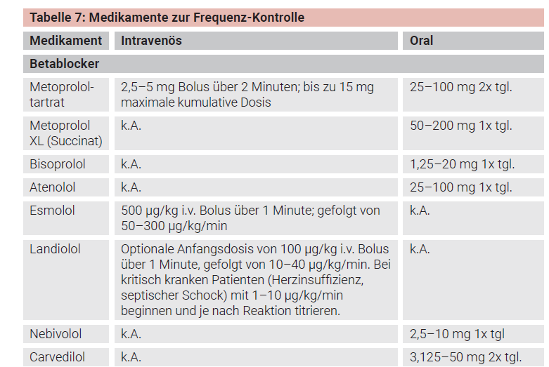 pll_vorhofflimmern_tabelle7