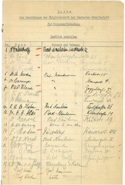 Anmeldungen Mitgliedschaft Gesellschaft für Kreislaufforschung