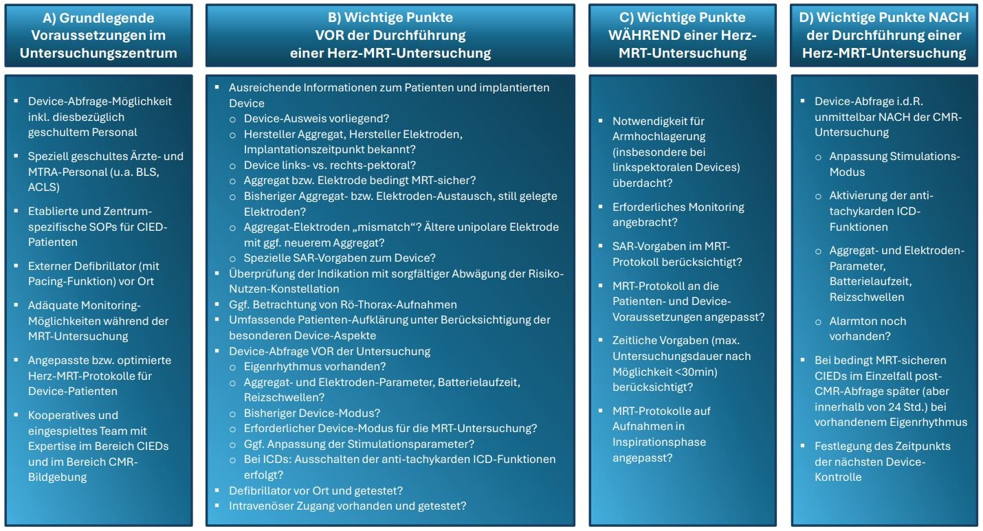 uebersicht-herz-mrt-zentrale-punkte