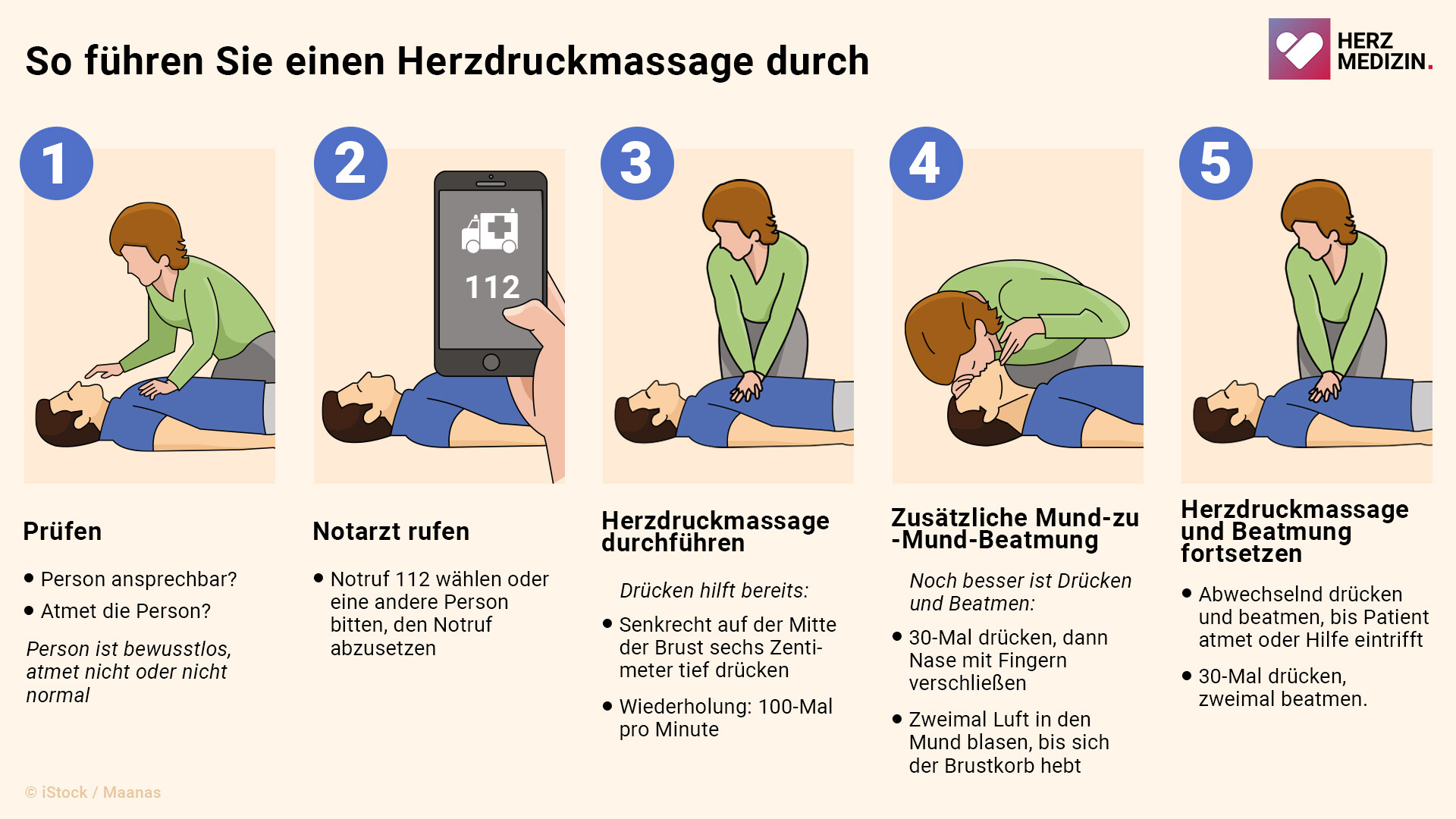 herzdruckmassage-durchfuehren-20230515-it
